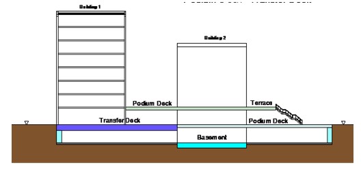 Session_image_structural.jpg